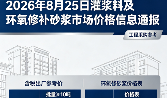 乡宁2026年8月25日灌浆料及环氧修补砂浆市场价格信息通报